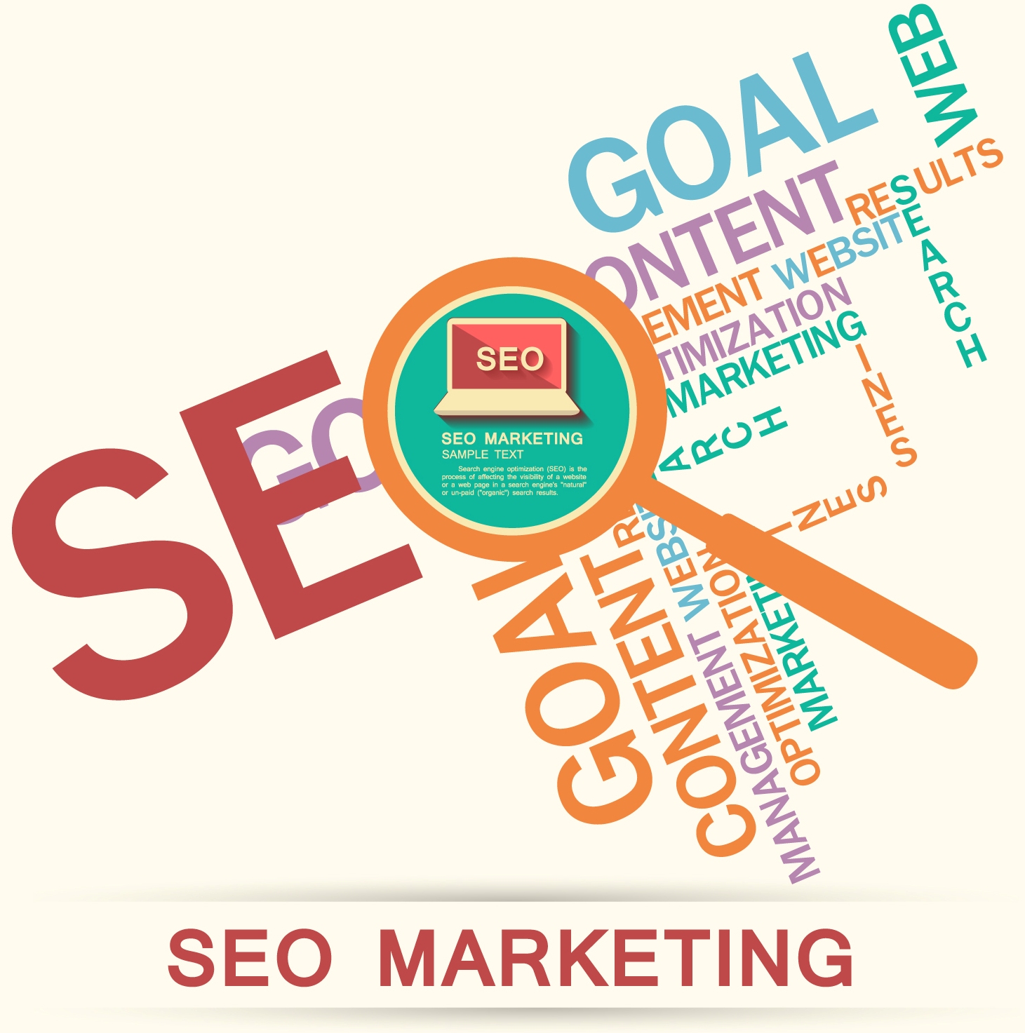 Benefits of SEO in google search engine optimixzation